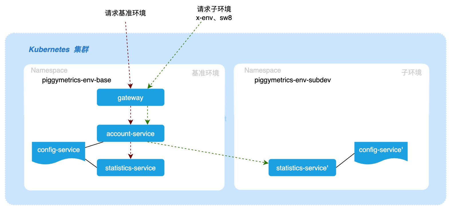 流程图.jpg