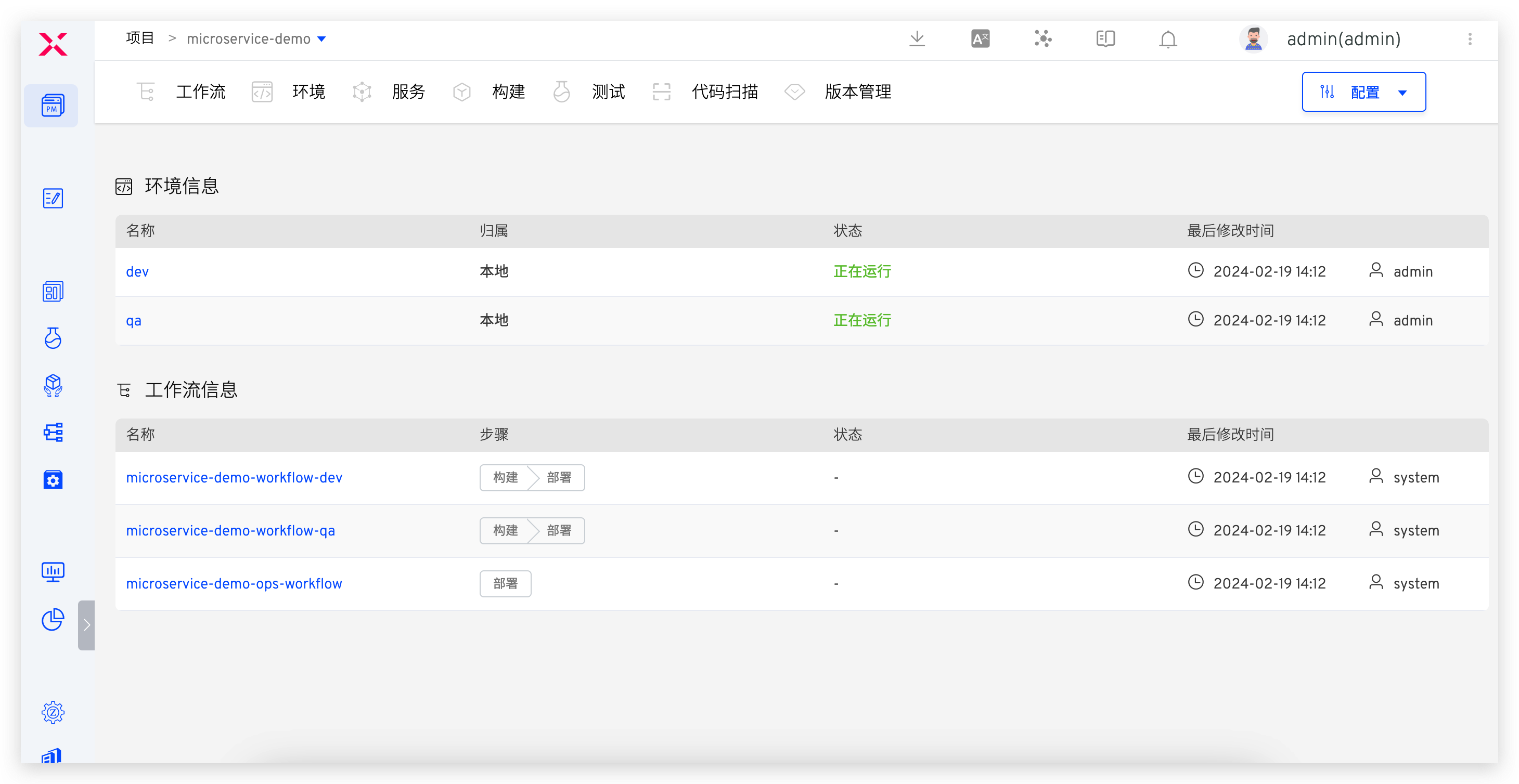 microservice_demo_project_overview
